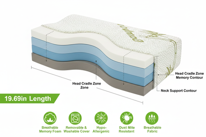 Pillow cross-section